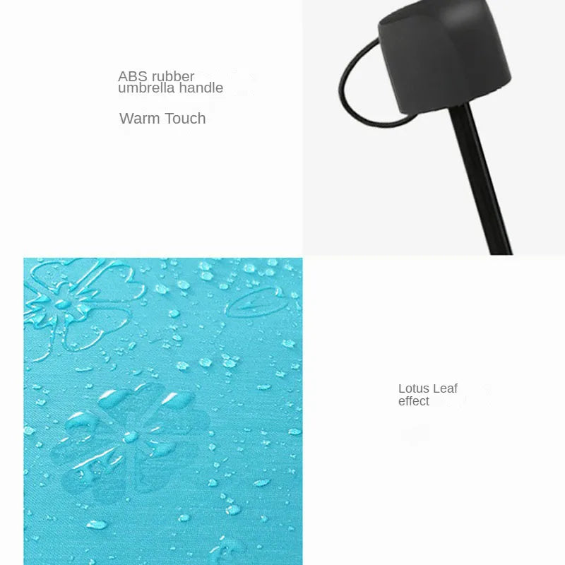 Blooming Flower Umbrella UV-Protective Parasol with Rain-Reveal Effect